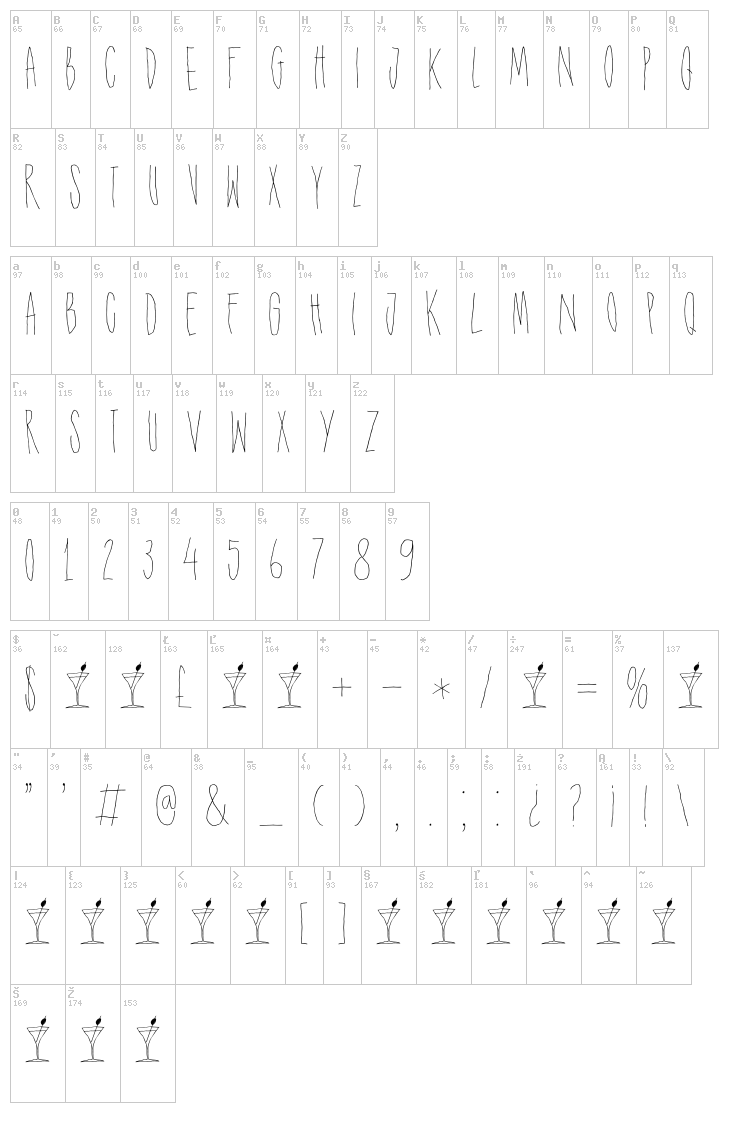 DK Shaken Not Stirred font map